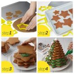 STARCUTS