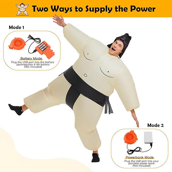 SUMOCOS21100