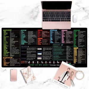 Genvej trykt skriveunderlag | SMARTIPAD